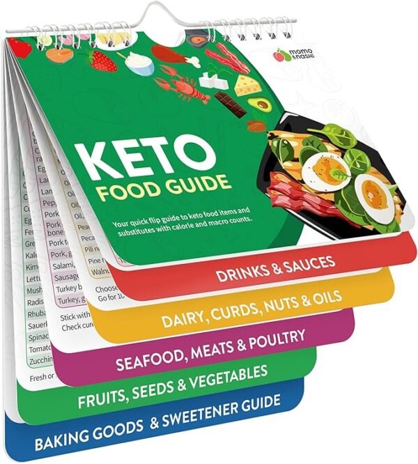 Keto Cheat Sheets Magnets Booklet